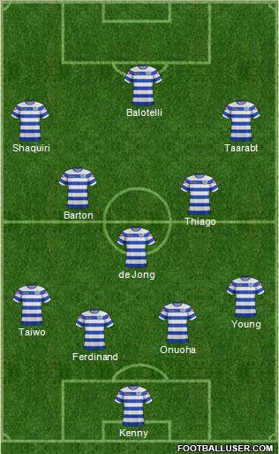 Queens Park Rangers Formation 2012