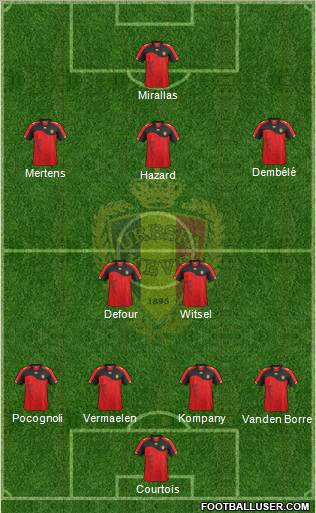 Belgium Formation 2012