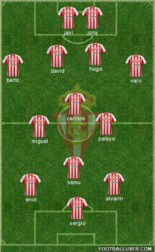 Real Sporting S.A.D. Formation 2012