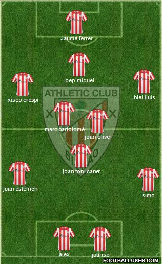 Bilbao Athletic Formation 2012