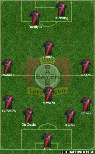 Bayer 04 Leverkusen Formation 2012