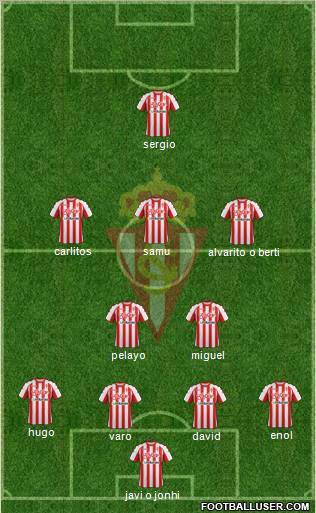 Real Sporting S.A.D. Formation 2012