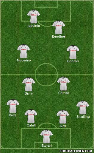 Swansea City Formation 2012