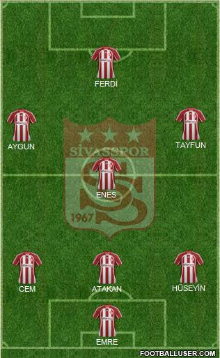 Sivasspor Formation 2012