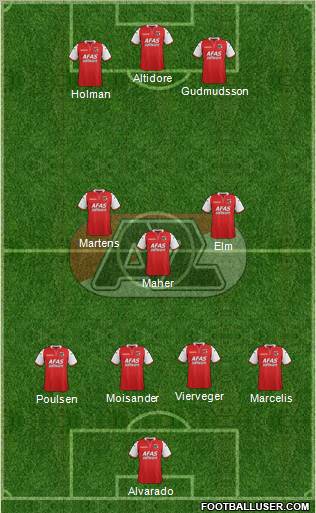 AZ Alkmaar Formation 2012