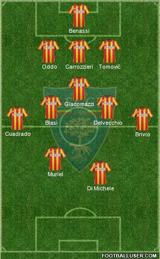 Lecce Formation 2012