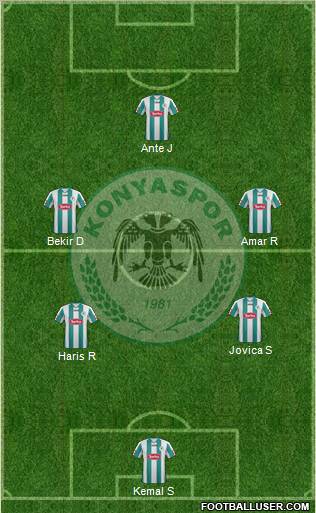 Konyaspor Formation 2012