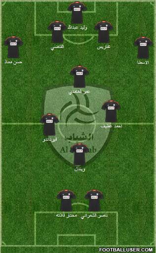 Al-Shabab (KSA) Formation 2012