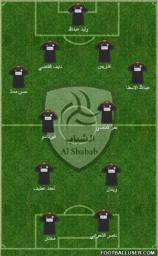 Al-Shabab (KSA) Formation 2012