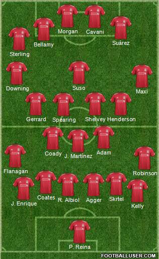 Liverpool Formation 2012