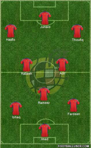 Spain Formation 2012