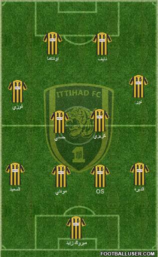 Al-Ittihad (KSA) Formation 2012