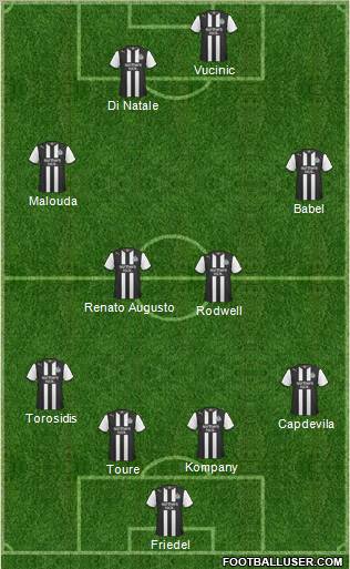 Newcastle United Formation 2012