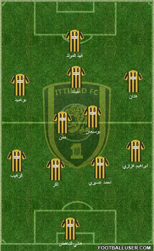 Al-Ittihad (KSA) Formation 2012