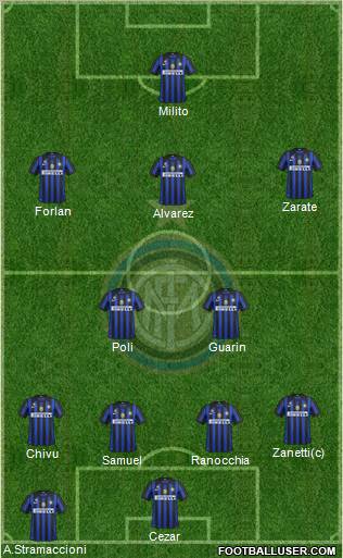 F.C. Internazionale Formation 2012