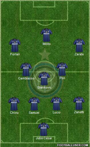 F.C. Internazionale Formation 2012