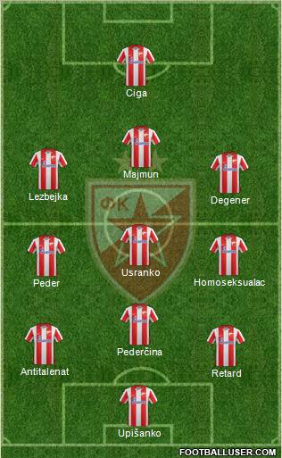 FC Red Star Belgrade Formation 2012