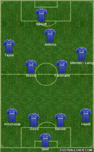 Macclesfield Town Formation 2012