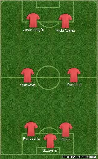 Arsenal Formation 2012