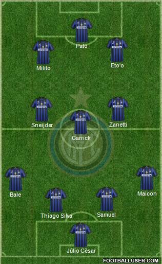 F.C. Internazionale Formation 2012