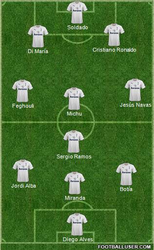 Tottenham Hotspur Formation 2012