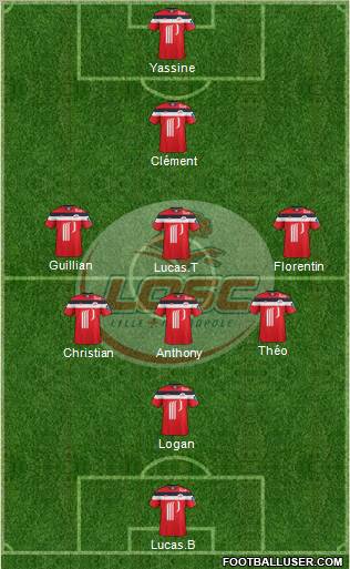 LOSC Lille Métropole Formation 2012