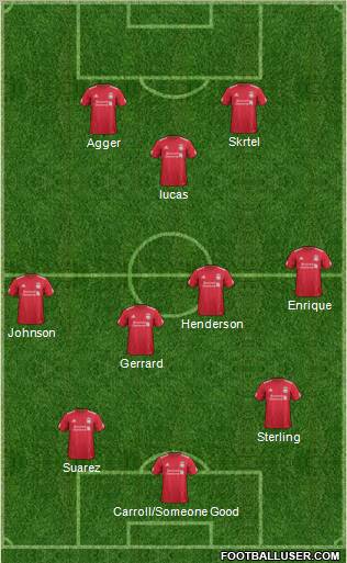 Liverpool Formation 2012