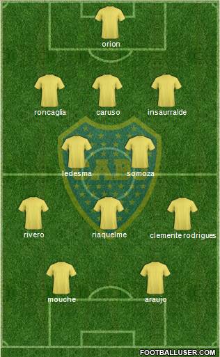 Boca Juniors Formation 2012