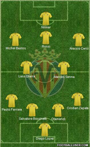 Villarreal C.F., S.A.D. Formation 2012