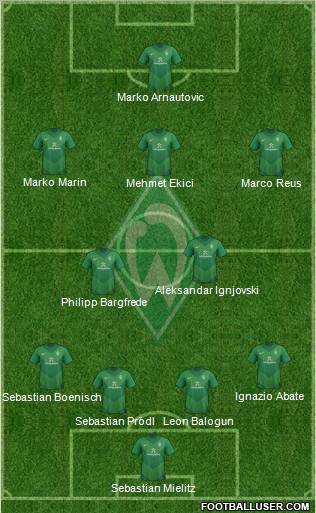 Werder Bremen Formation 2012