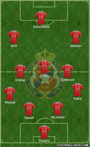 Wisla Krakow Formation 2012