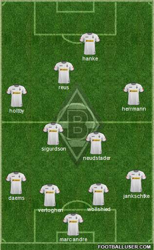 Borussia Mönchengladbach Formation 2012