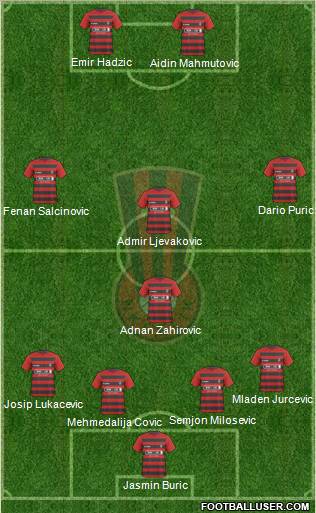 NK Celik Zenica Formation 2012