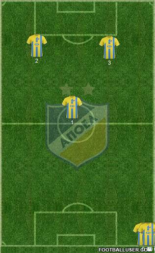 APOEL Nicosia Formation 2012