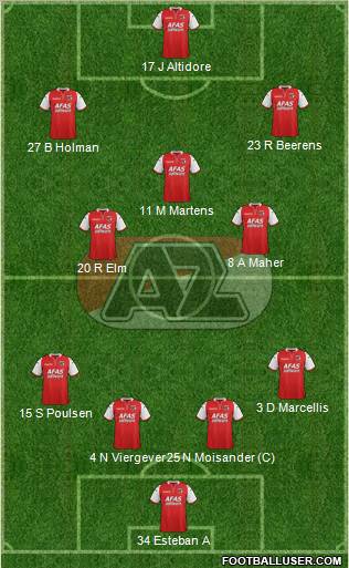 AZ Alkmaar Formation 2012