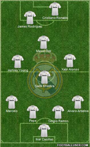 Real Madrid C.F. Formation 2012