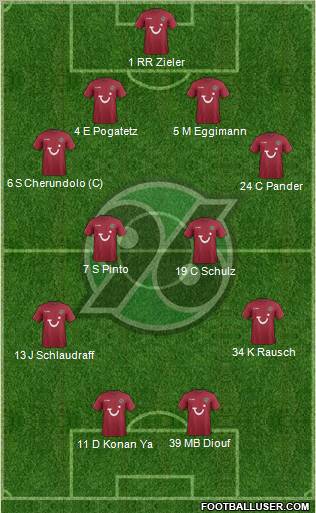 Hannover 96 Formation 2012