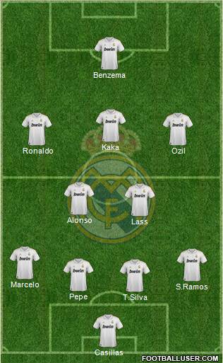 Real Madrid C.F. Formation 2012