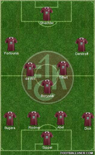 1.FC Kaiserslautern Formation 2012