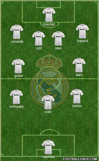 Real Madrid C.F. Formation 2012