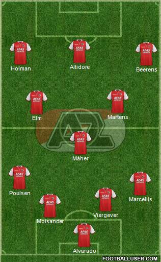 AZ Alkmaar Formation 2012