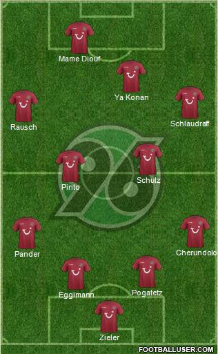 Hannover 96 Formation 2012