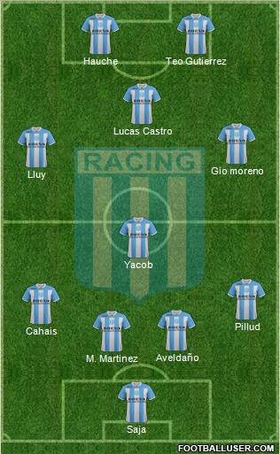 Racing Club Formation 2012