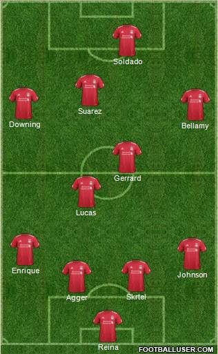 Liverpool Formation 2012