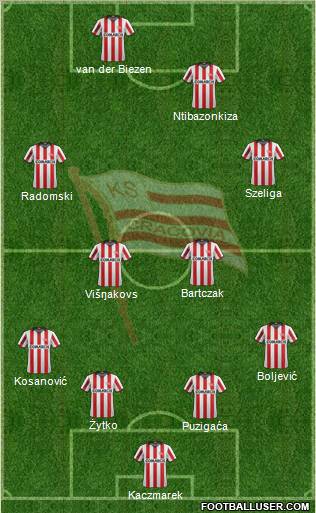 Cracovia Krakow Formation 2012