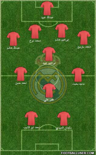 Real Madrid C.F. Formation 2012