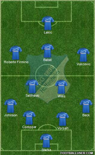 TSG 1899 Hoffenheim Formation 2012