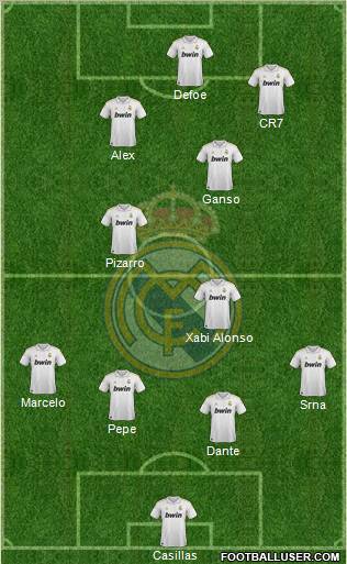 Real Madrid C.F. Formation 2012