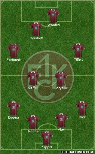 1.FC Kaiserslautern Formation 2012