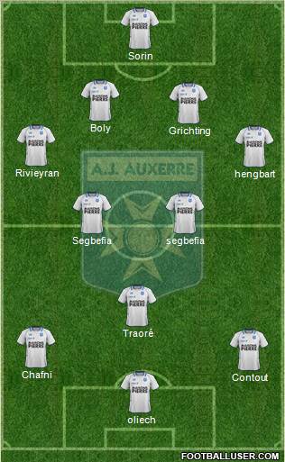 A.J. Auxerre Formation 2012